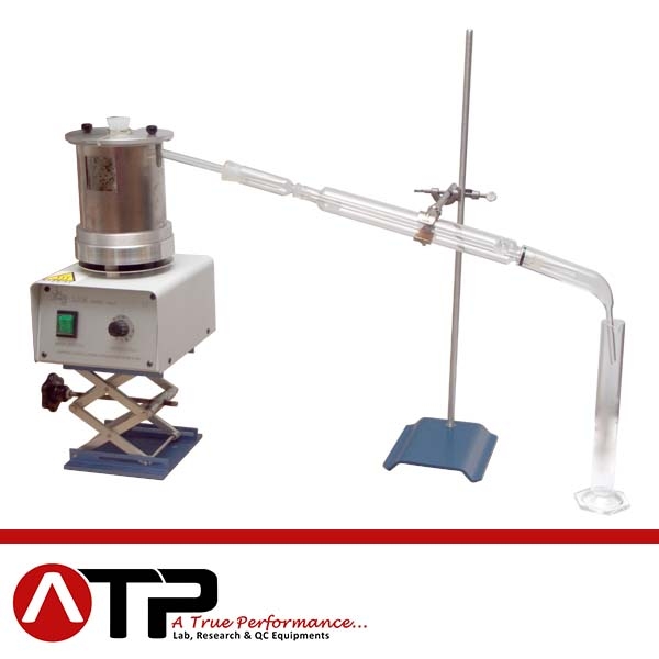 Electric Distillation of Cut-Back Asphaltic Apparatus